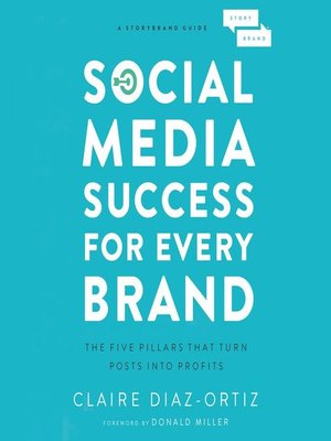 cover image of Social Media Success for Every Brand